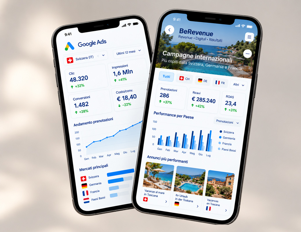 campagne-google-internazionali