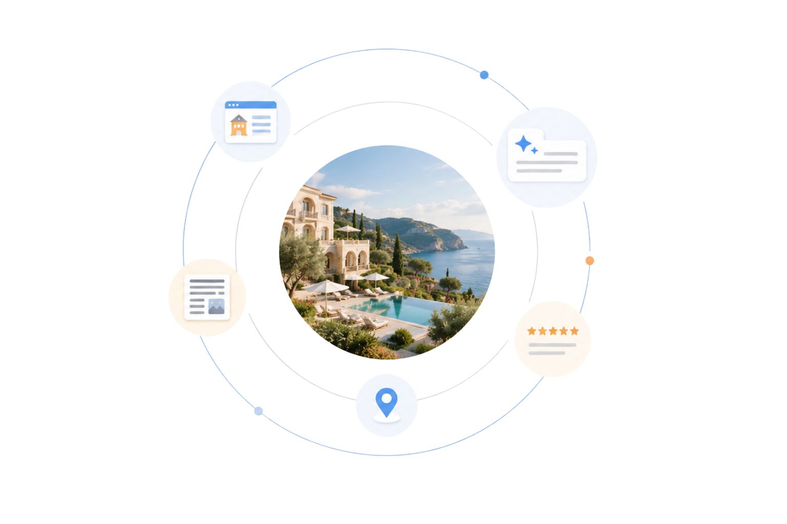 digital marketing hotel