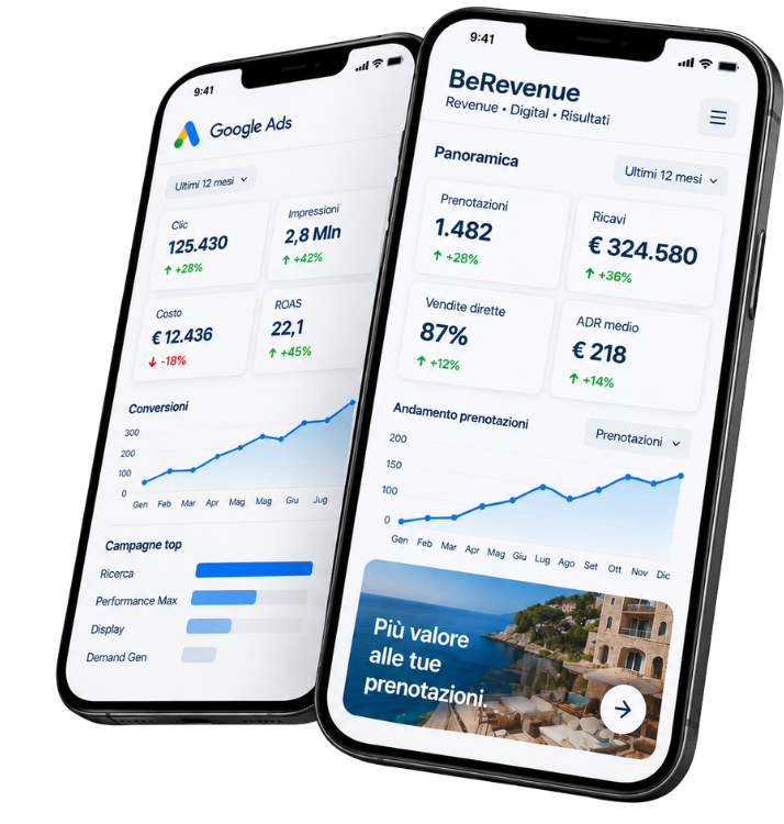 google ads per hotel