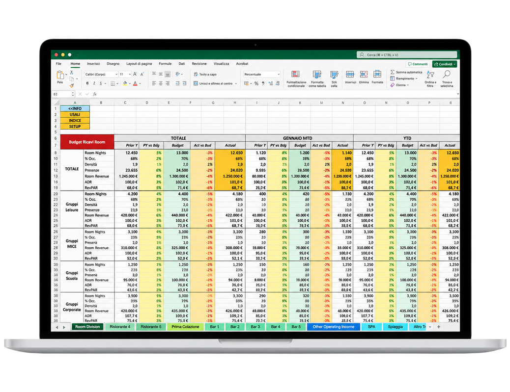 file usali excel